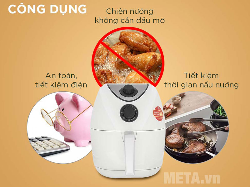 Nồi chiên không dầu Magic A-78N làm từ nhựa