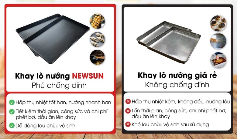 Lò nướng bánh dùng khay nướng chống dính hoặc không chống dính