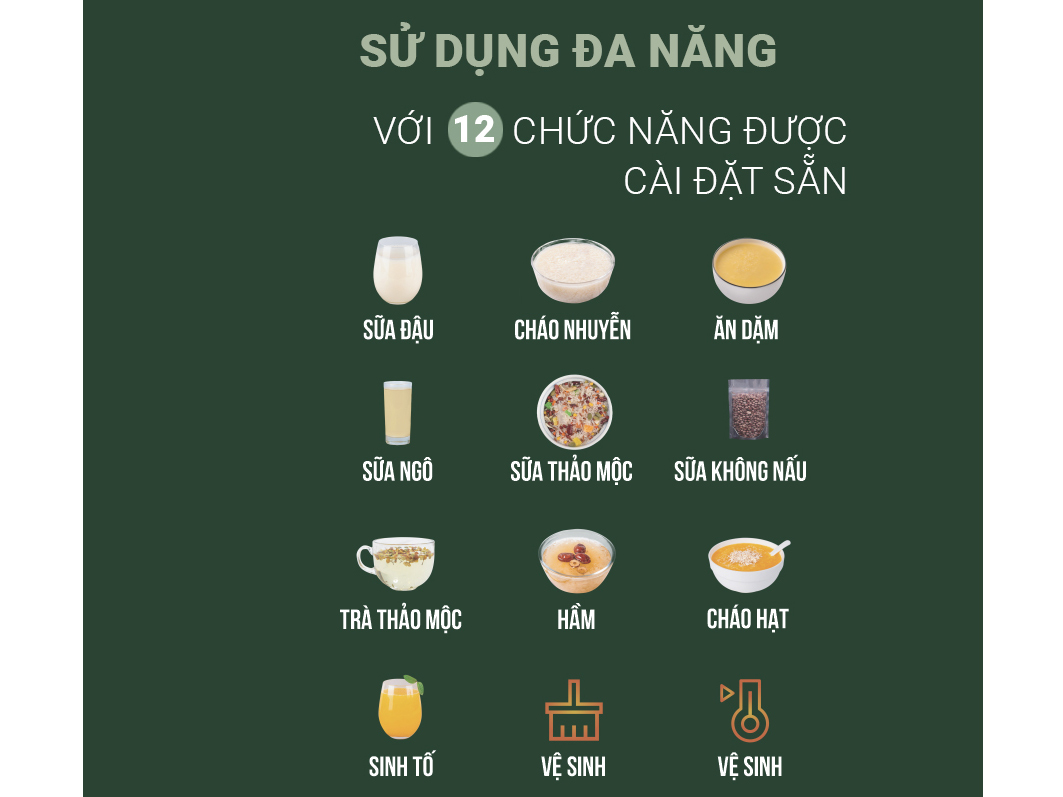 Máy làm sữa hạt có 12 chức năng