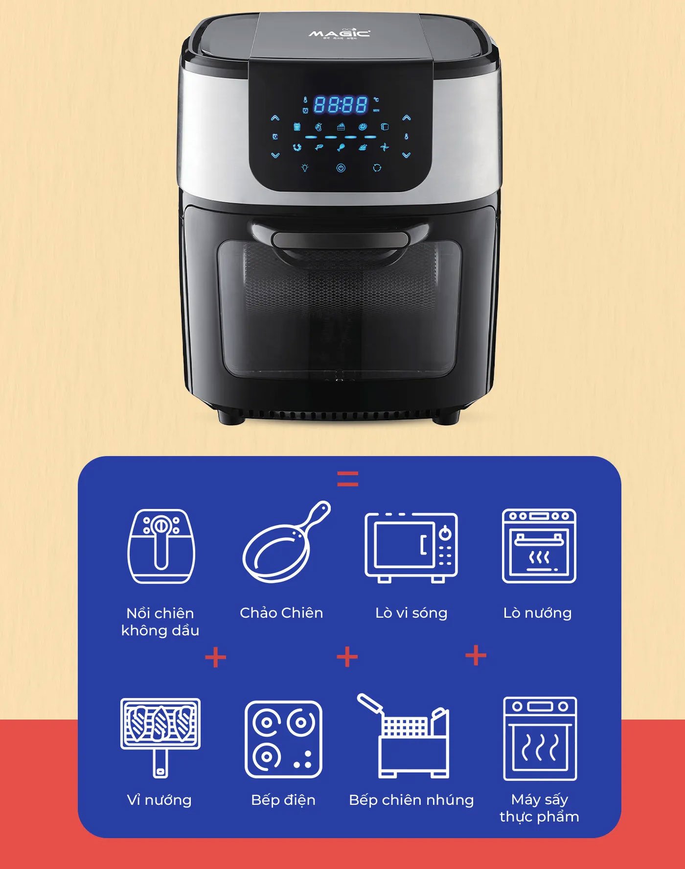 Nồi chiên không dầu Magic Eco M13 thay thế nhiều thiết bị nhà bếp