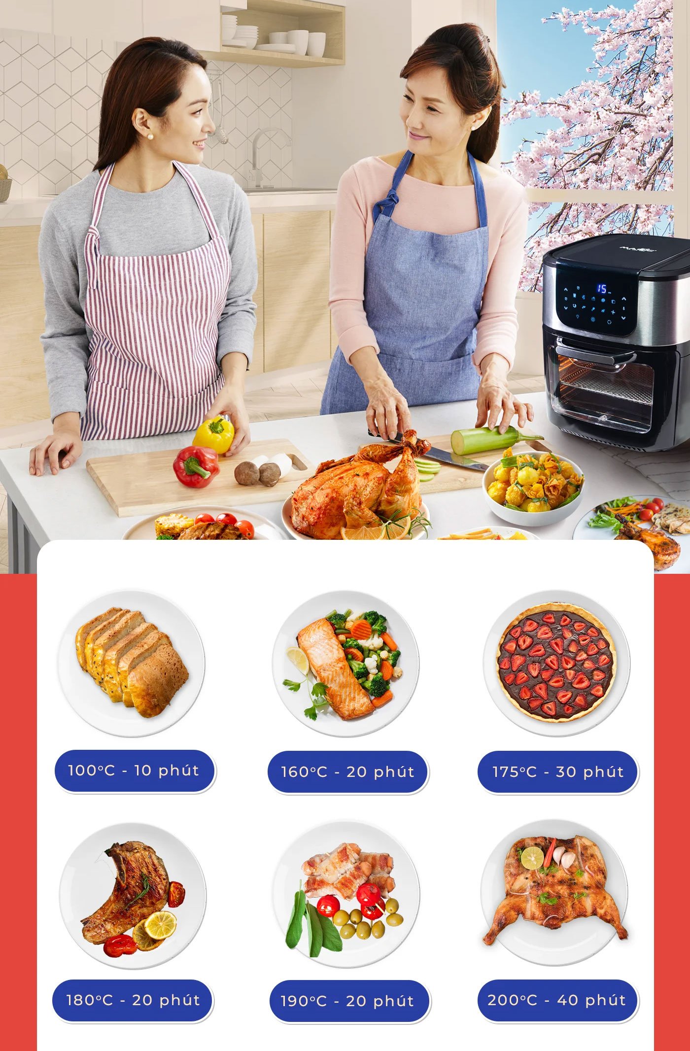 Nhiệt độ nồi chiên tối đa 200 độ C