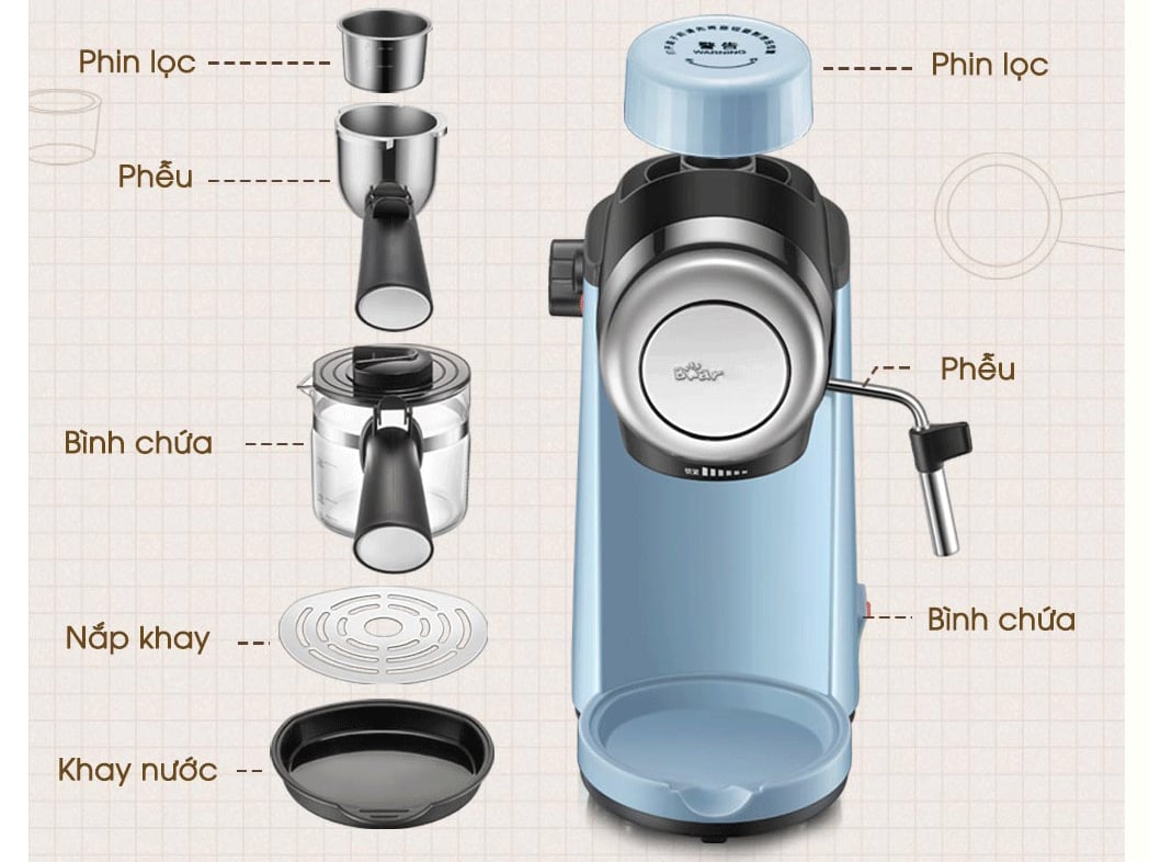 Các bộ phận của máy pha cà phê Bear