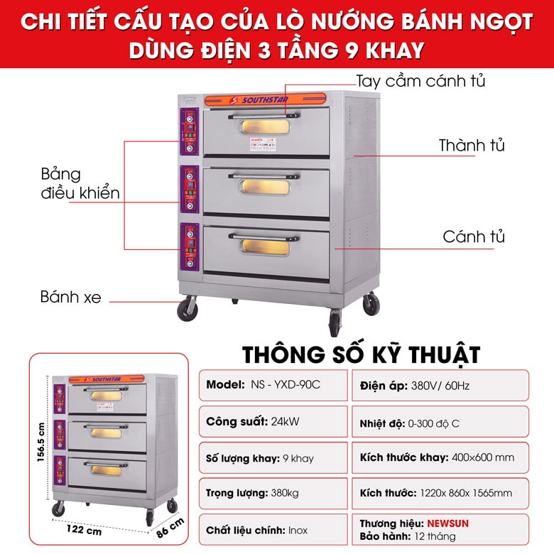 Cấu tạo của YXD-90C