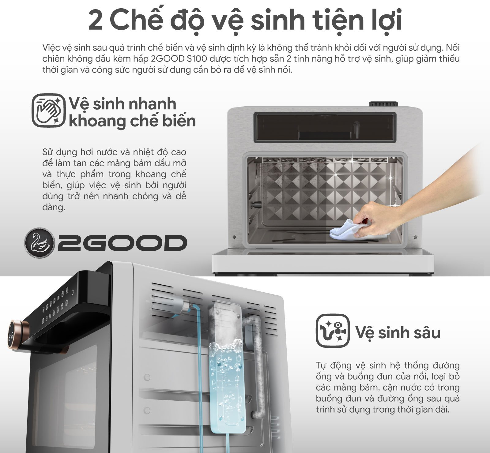 Nồi chiên không dầu vệ sinh tự động