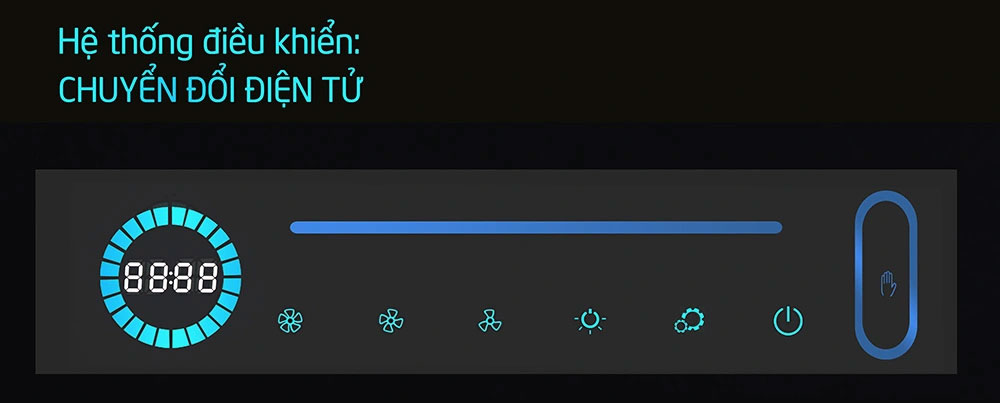 Máy hút mùi Spelier có màn hình Led