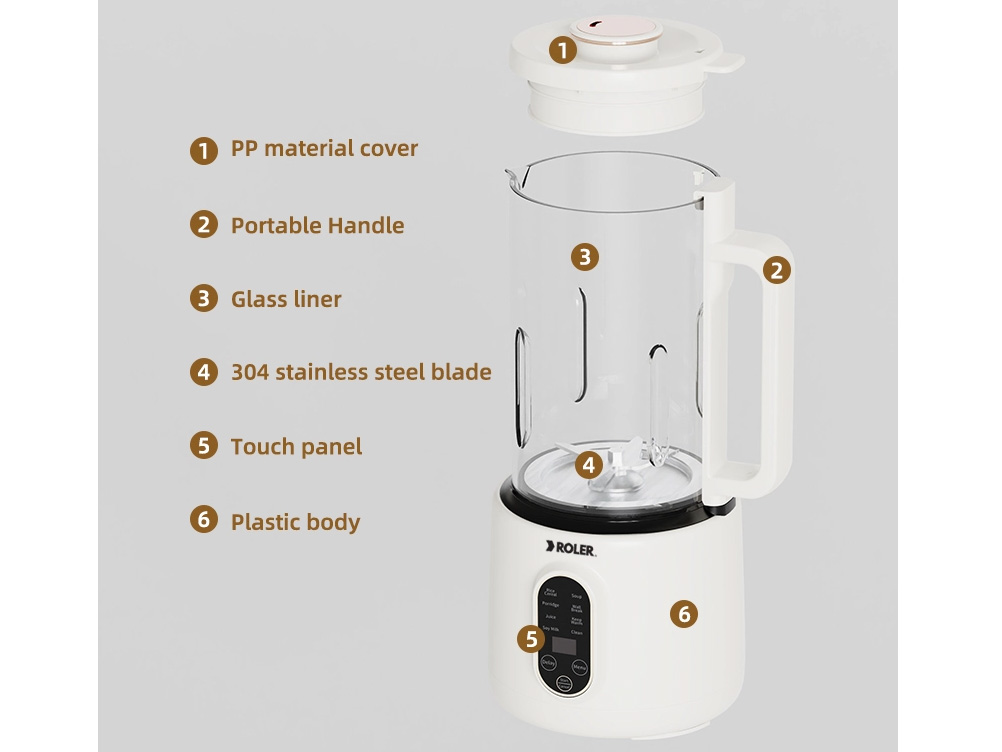 RB-4125 dùng cối xay thủy tinh