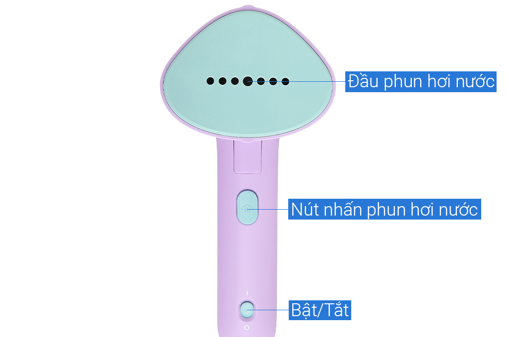 Bàn ủi hơi nước cầm tay Philips STH3010/30 1.000W có bảng điều khiển đơn giản, dễ dùng