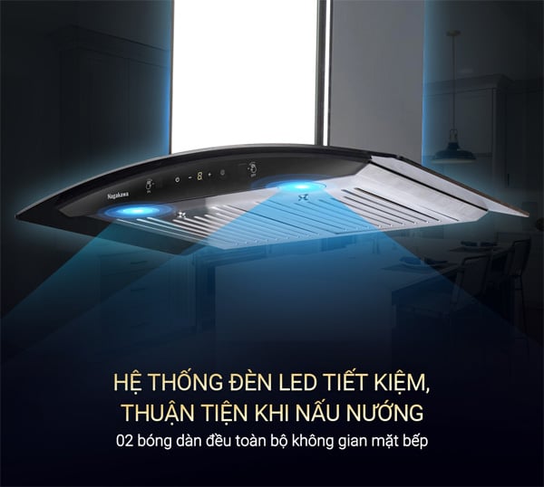 Bảng điều khiển điện tử