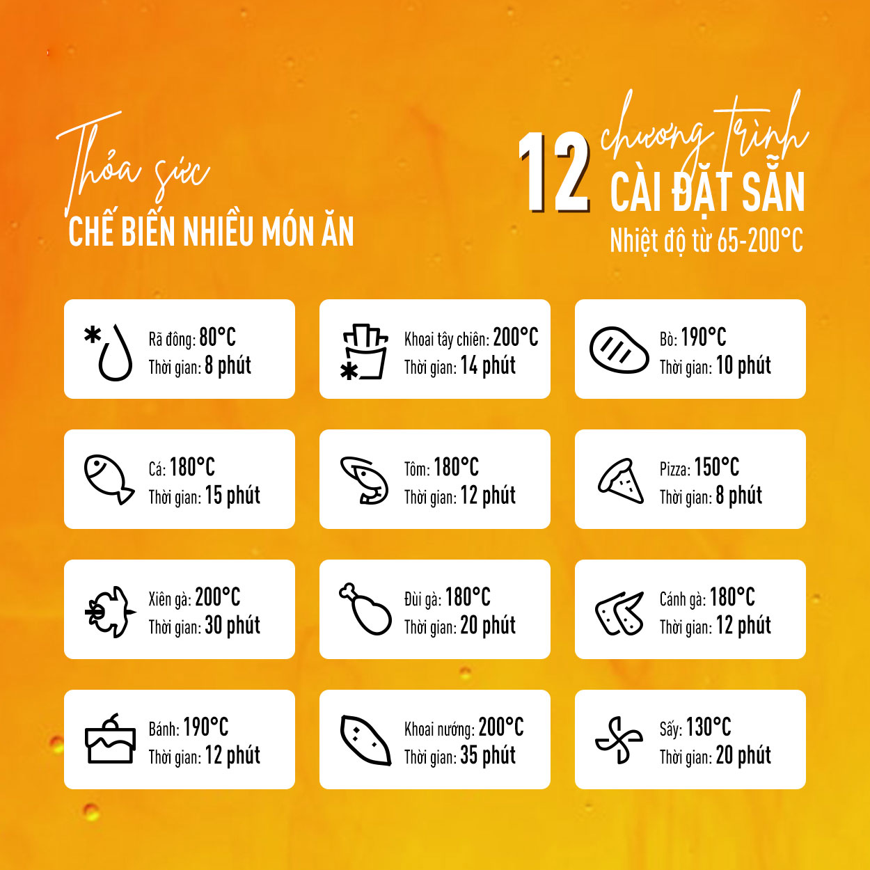 Nồi chiên không dầu có 12 chế độ