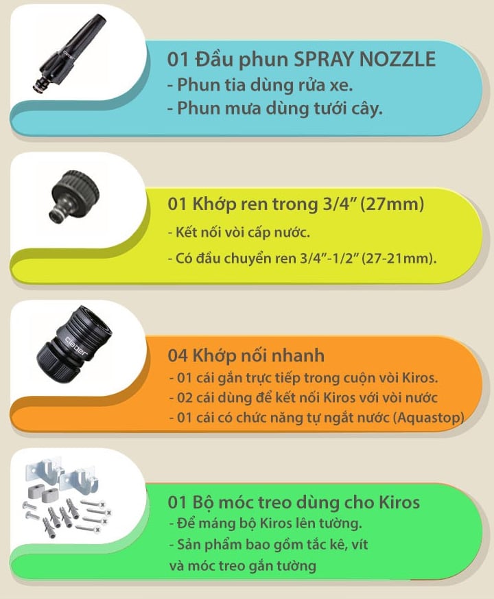 Các phụ kiện của guồng cuộn ống nước