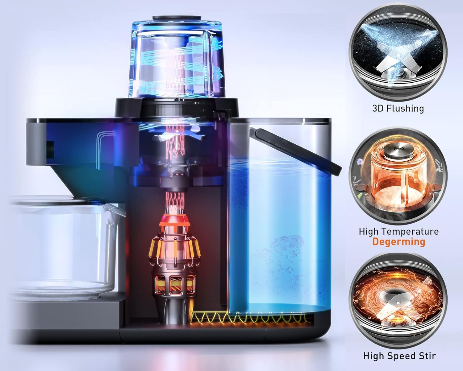 Vệ sinh tự động 3D và khử trùng nhiệt độ cao