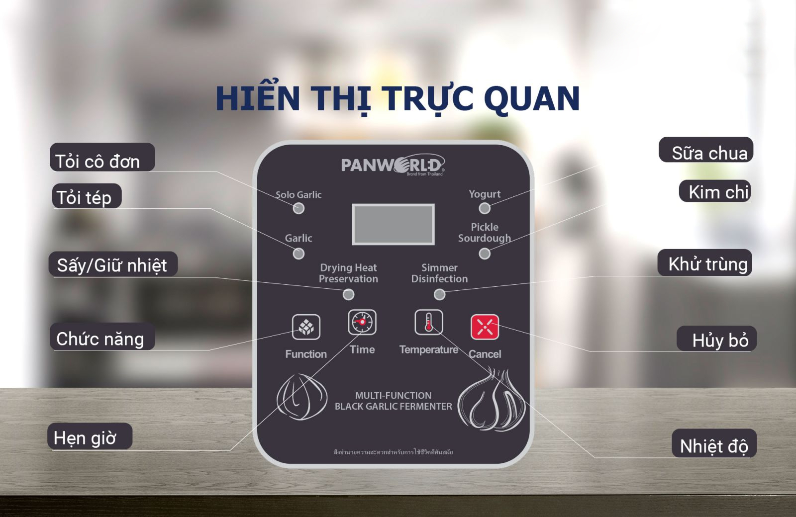 Bảng điều khiển điện tử