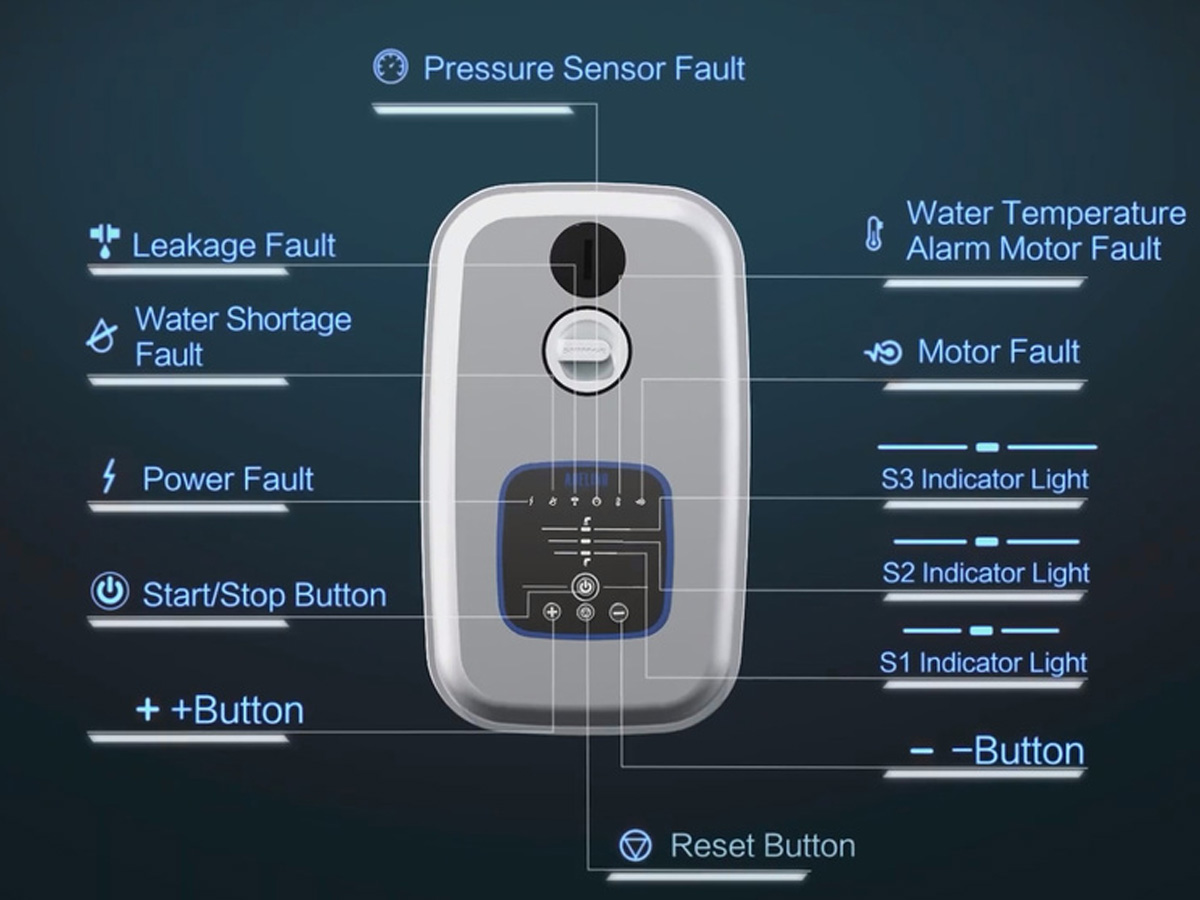 Bảng điều khiển trực quan của Adelino AZ200