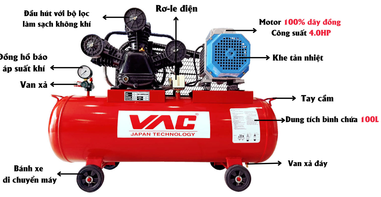 Cấu tạo của máy nén khí VAC VA11111