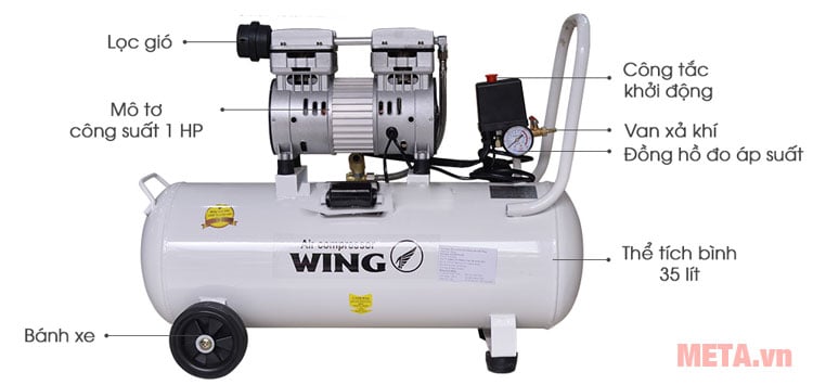 Ưu điểm nổi bật của máy nén khí không dầu WING TW OF750
