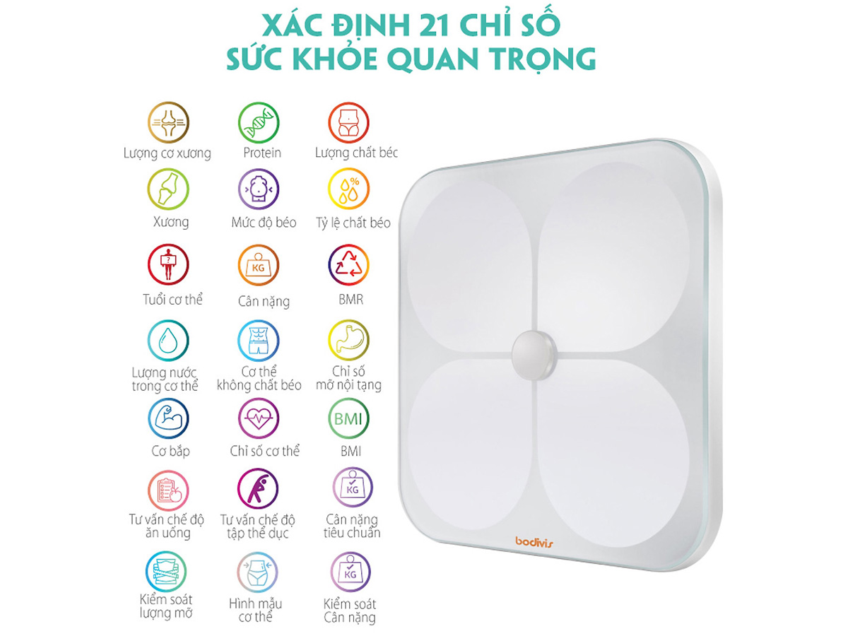 Cân giúp đo 21 chỉ số sức khỏe quan trọng của cơ thể