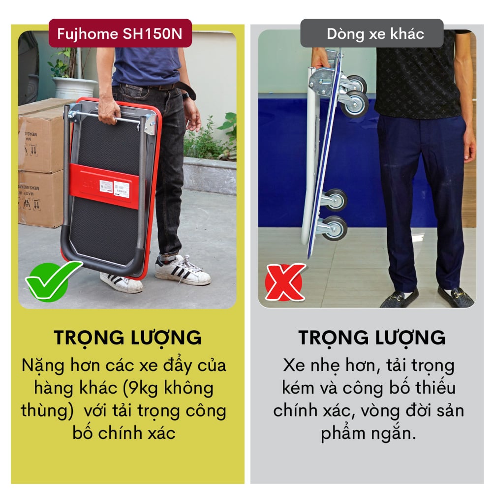 Xe đẩy hàng khi gấp gọn lại
