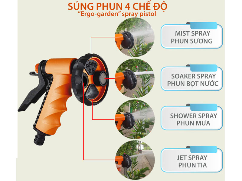 “Ergo-garden” có 4 chế độ phun