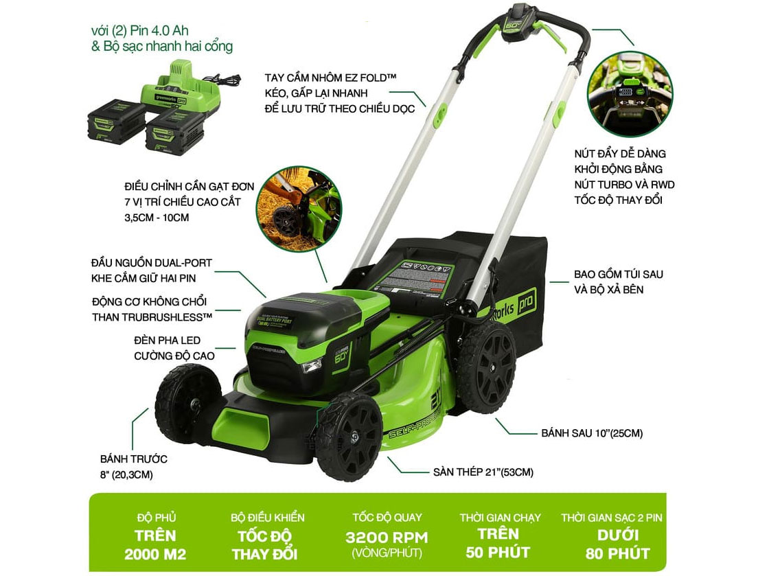 Cấu tạo của máy cắt cỏ đẩy tay dùng pin Greenworks Pro 60V MO60L424