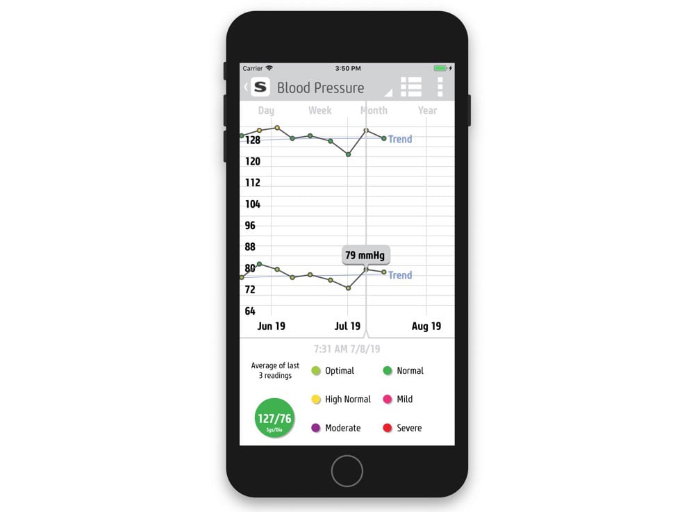 Salter GB-BPA9301EU có kết nối Bluetooth