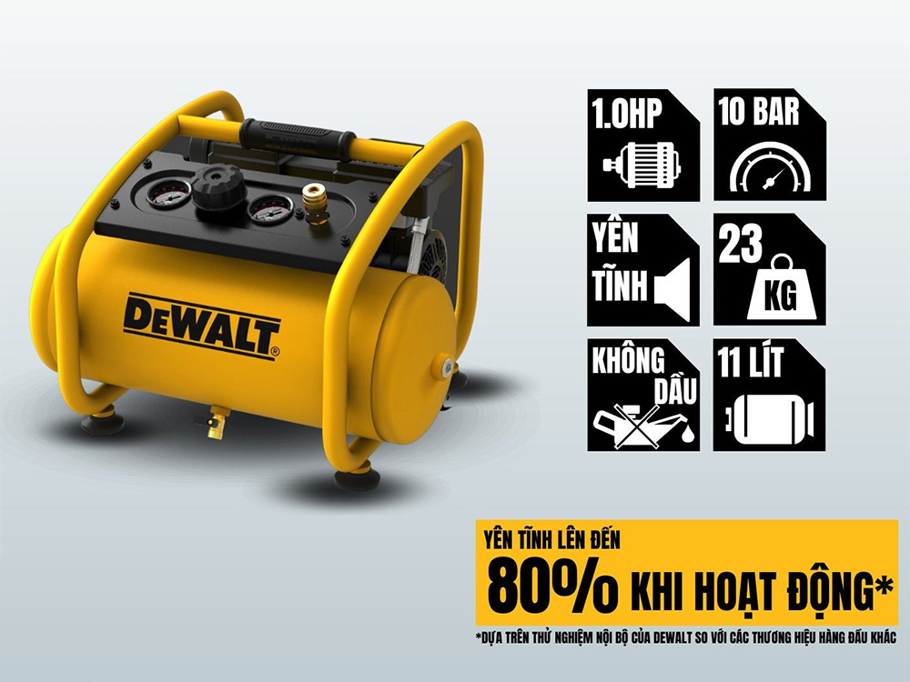 DeWalt DXCM3301181