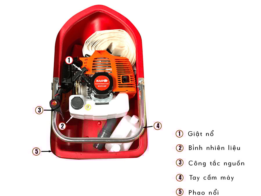 HS5210P khởi động giật nổ