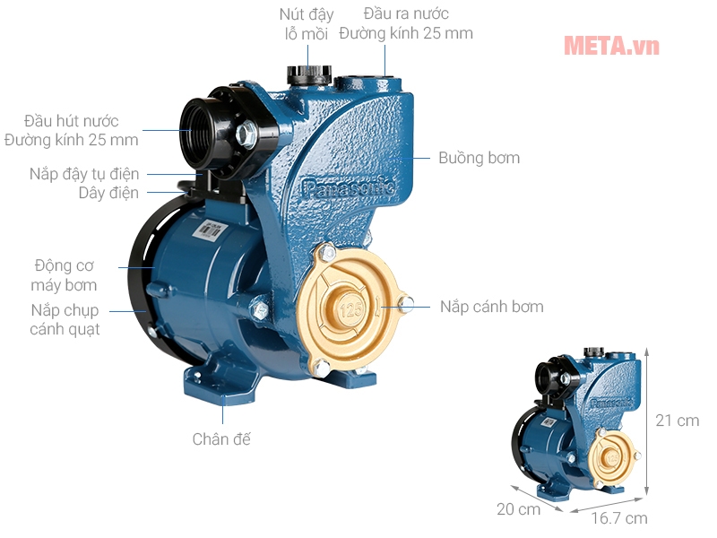 Cấu tạo của máy bơm nước Panasonic GP-129JXK