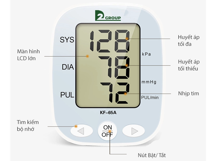 Cấu tạo của máy đo huyết áp D2Group KF-65A