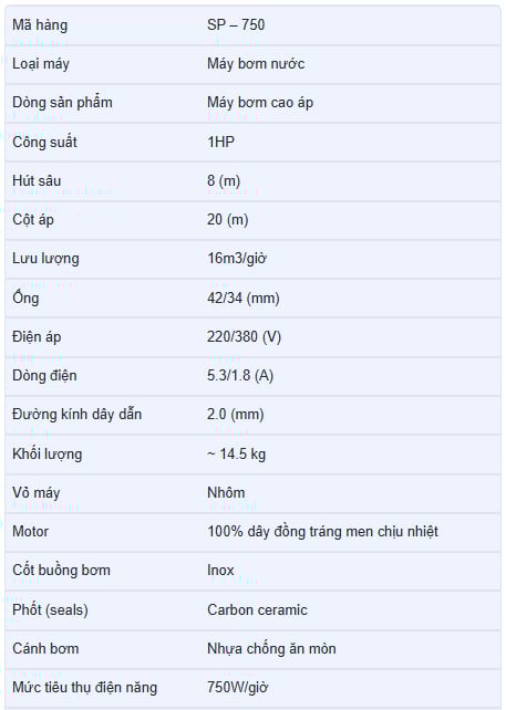 Thông số kỹ thuật