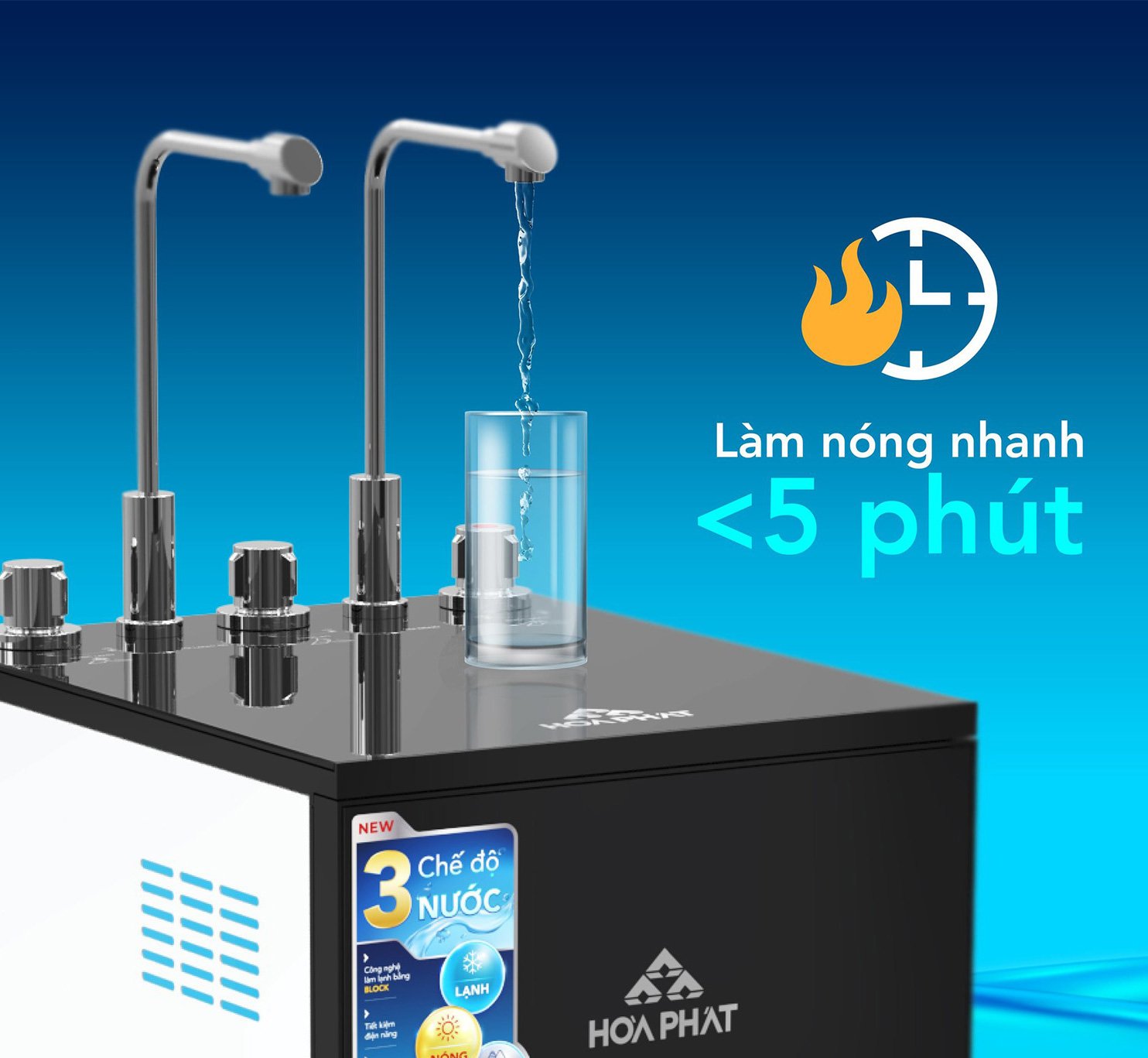 Máy làm nóng nước nhanh