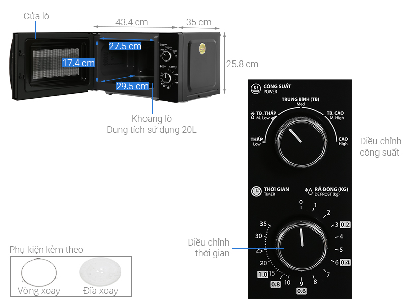 Cấu tạo lò vi sóng Toshiba MW2-MM20P(BK)