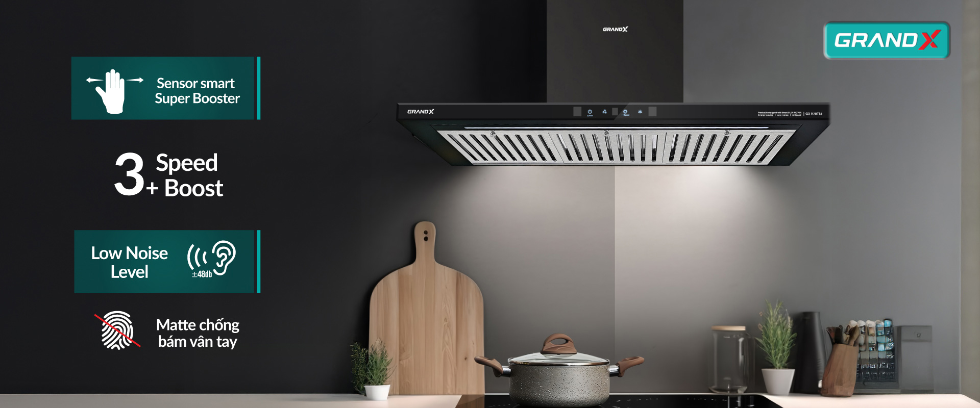 Bảng điều khiển cảm ứng Digital – 3 cấp độ linh hoạt