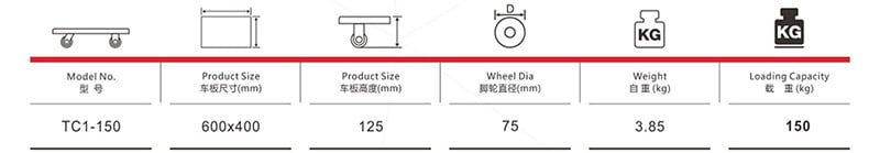 Thông số của HOD-LIMAS TC150