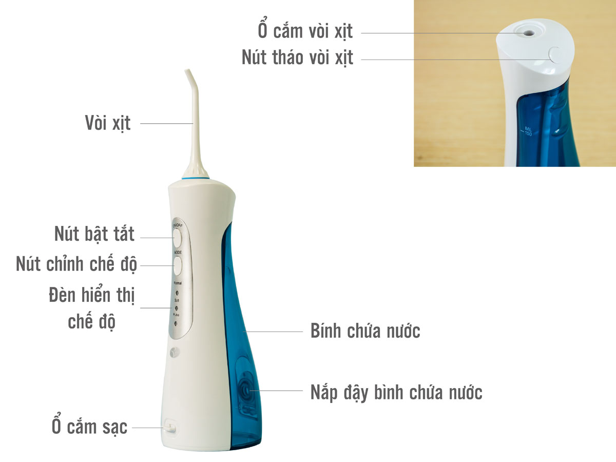 Cấu tạo của máy tăm nước