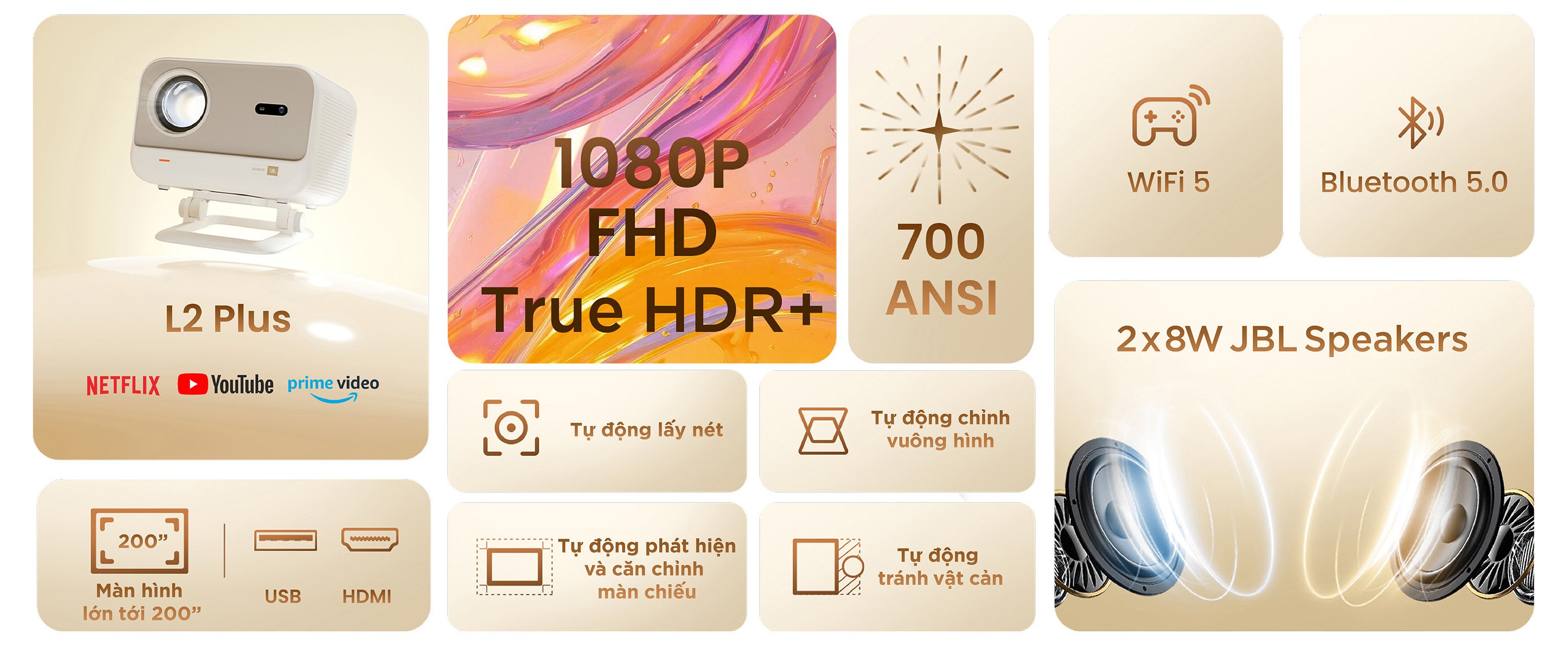 Yaber L2 Plus cho hình ảnh sắc nét