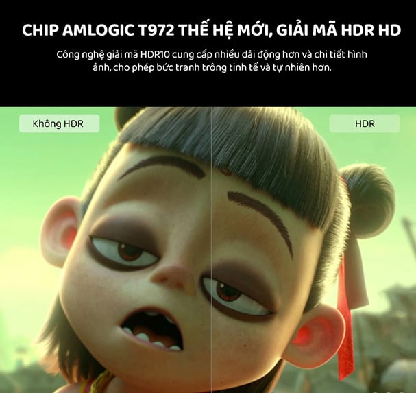 Trang bị chip Amlogic T972