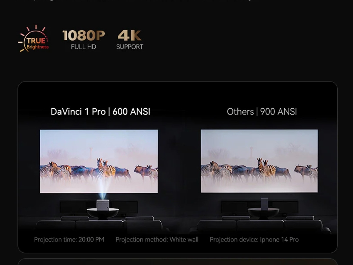 Chất lượng hình ảnh của Davinci 1 Pro