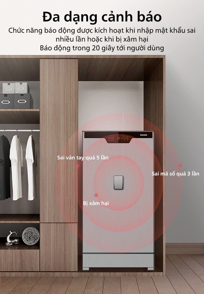 Philips SBX702 có tính năng cảnh báo an toàn