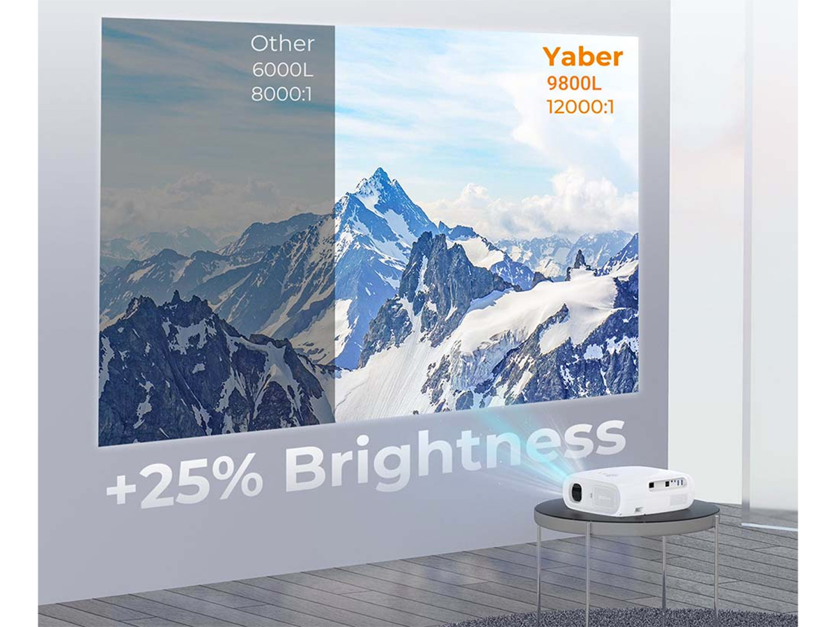 Máy chiếu cho hình ảnh sắc nét