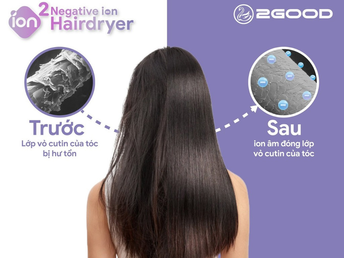 Tính năng bảo vệ tóc hiện đại