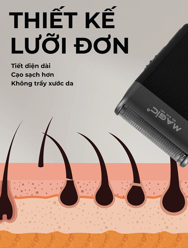 Lưỡi dao đơn dài