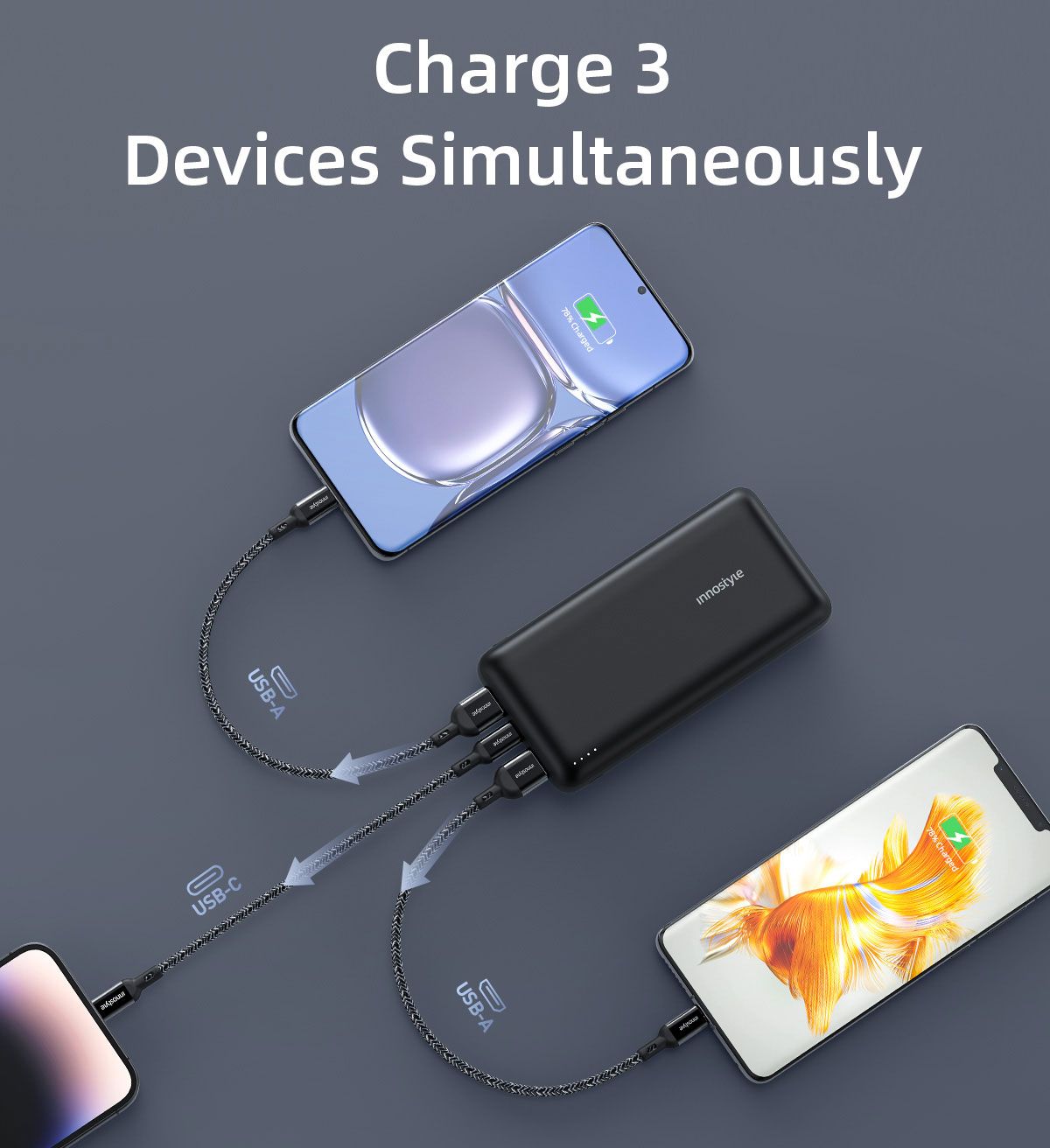 Sạc dự phòng cho 3 thiết bị cùng lúc