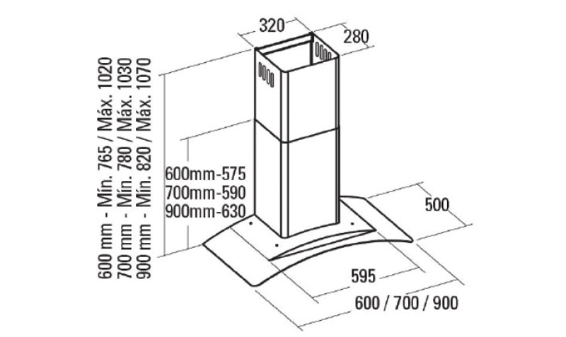 Kích thước máy hút mùi