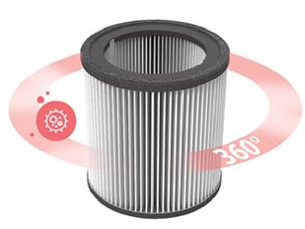 Nguyên lý hoạt động của bộ lọc