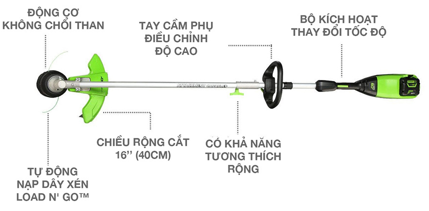 Cấu tạo của máy cắt cỏ