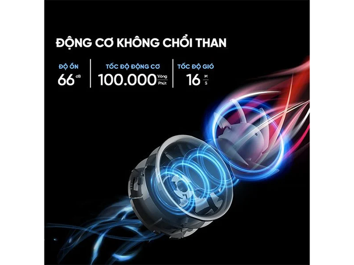 Máy sử dụng động cơ không chổi than