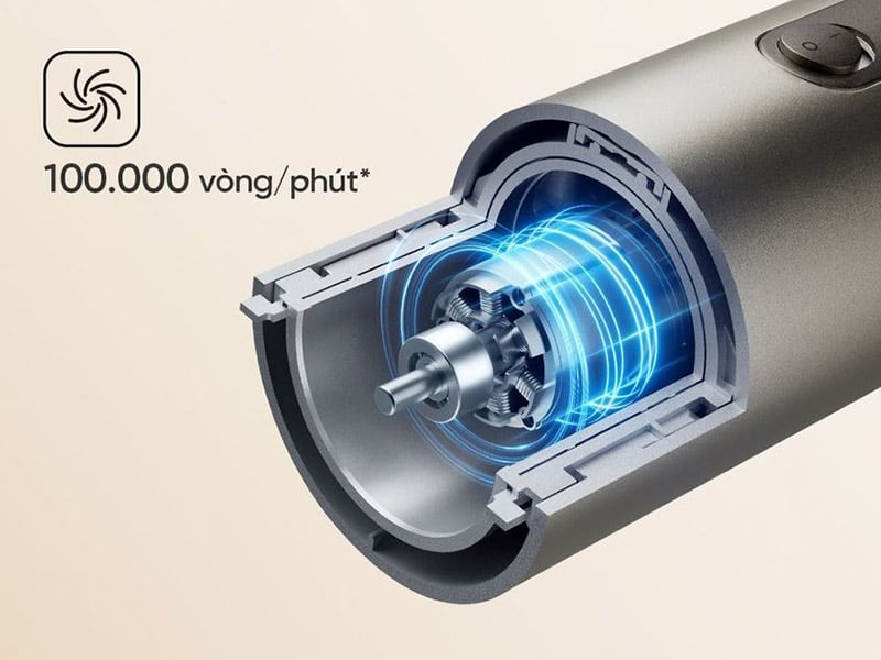 Động cơ mạnh mẽ