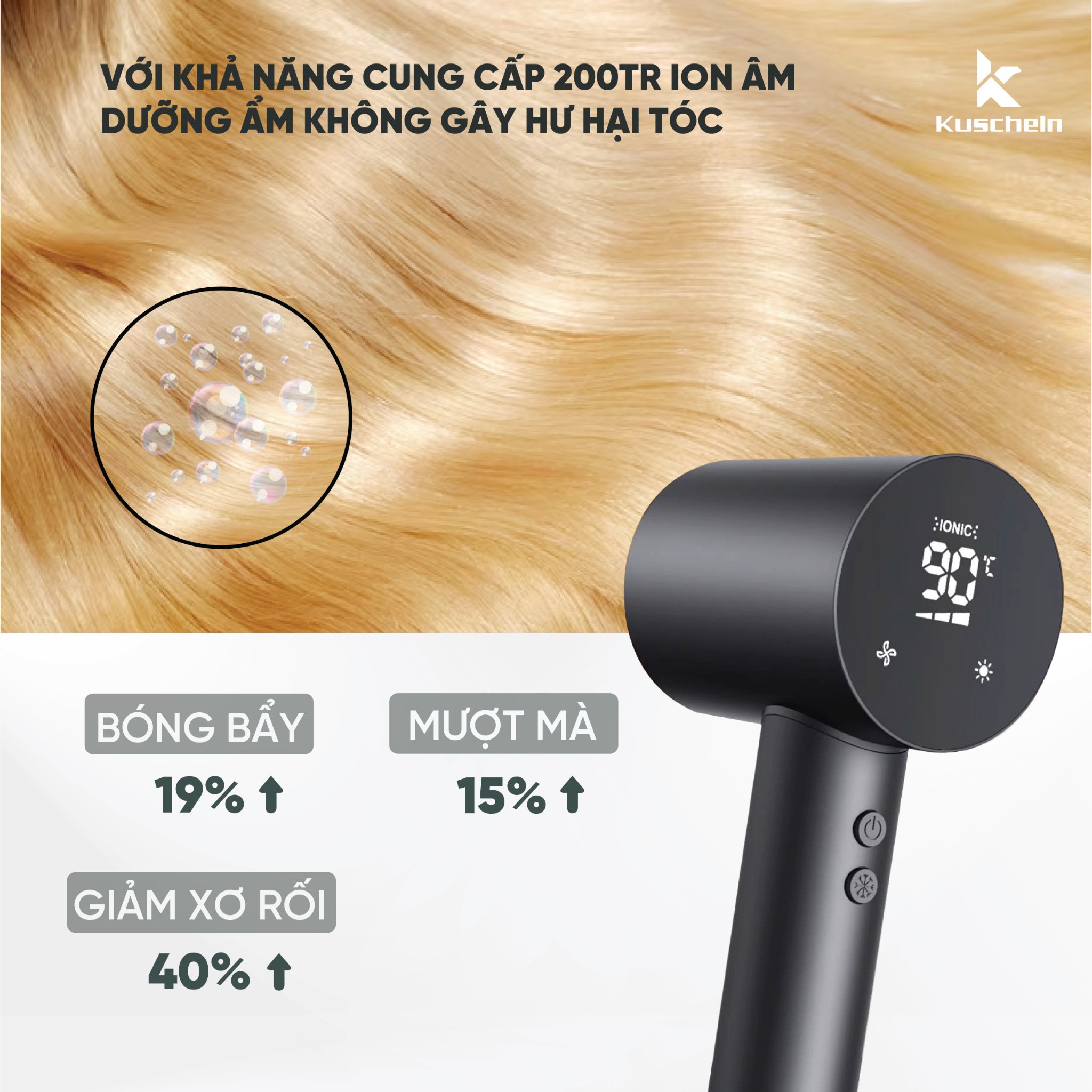 Công nghệ ion âm vượt trội