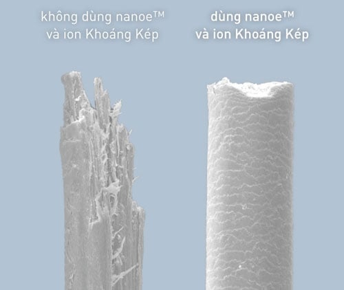 Máy sấy tóc Panasonic EH-NA98RP645 ứng dụng công nghệ Nanoe ion hiện đại