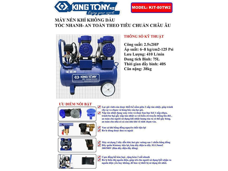 Đặc điểm nổi bật